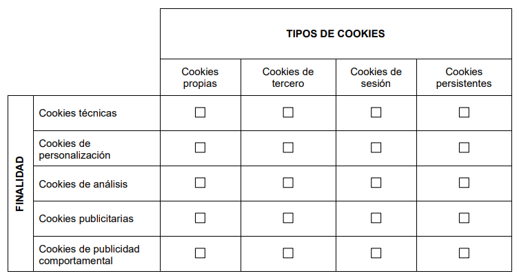 Política de Cookies 4